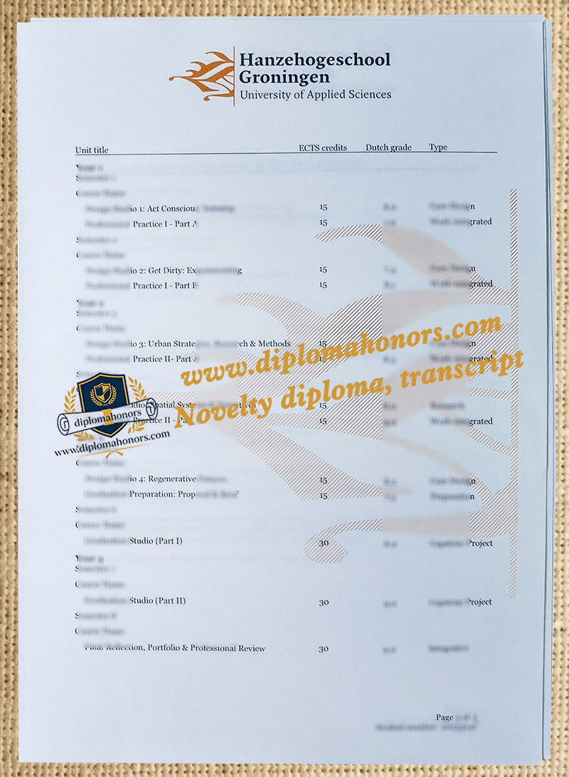 Hanze University of Applied Sciences transcript